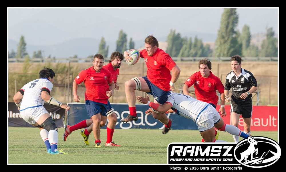 Chile Rugby Versus Korea Rugby
